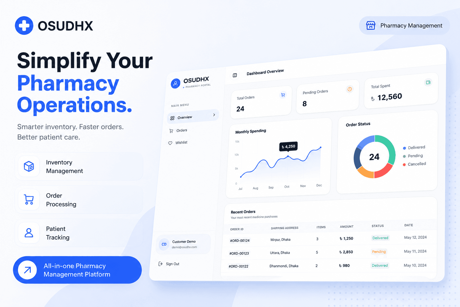 OsudhX - A modern pharmacy management system.