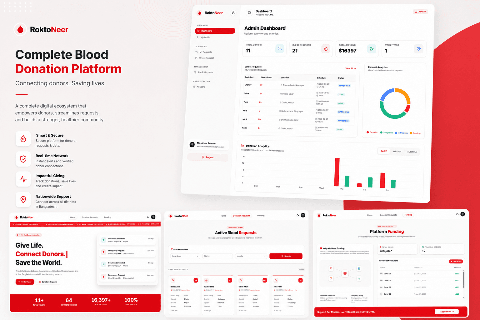RoktoNeer — Smart Blood Donation Platform